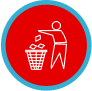 Commercial Trash Bin Cleaning